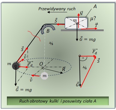 ruch obrot i postepowy kulka ciało z tar.jpg