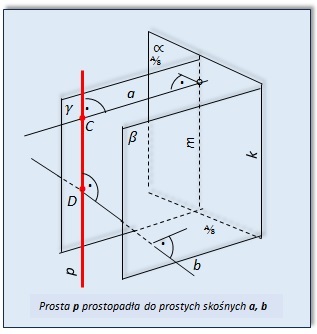 odleg dwóch prostych skosnych.jpg