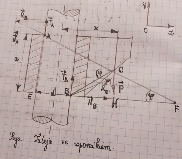 Układ tuleja-wspornik.jpg