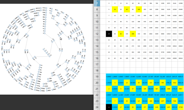 13 nie jest węzłem, bo ma 4.png
