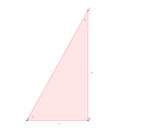 trójkąt prostokątny funkcje.png