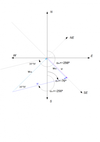 Bez tytułu 1 Wiatr.png