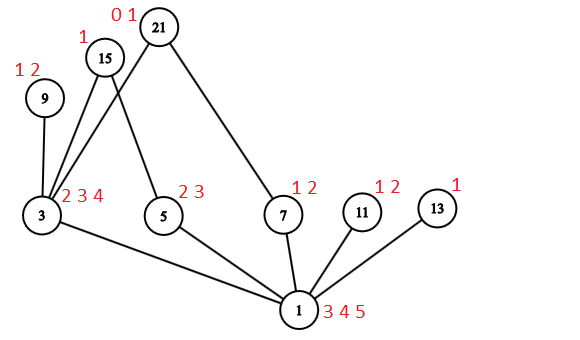 diagram 2.png