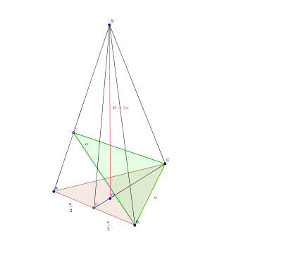ostrosłu H=3a.png