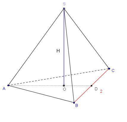 ostrosłup trójkątny - zadanie 24.png