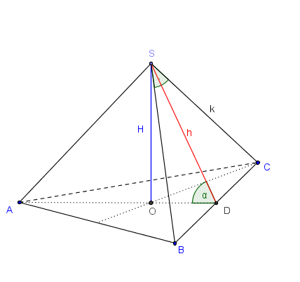 ostrosłup prawidłowy trójkątny - zadanie 84.png