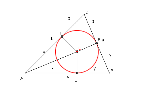 odległość wierzchołka trójkąta od punktu styczności okręgu.png