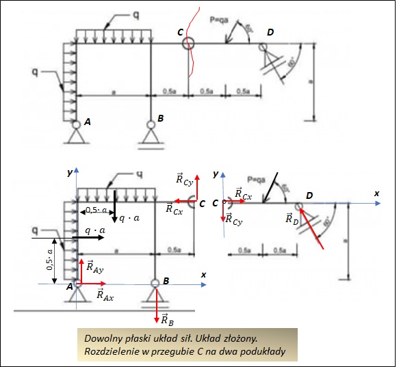 ramabelka dwa podukłady.jpg