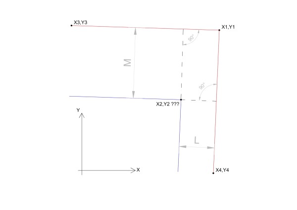 Współrzędne punktu X2 Y2-1.jpg