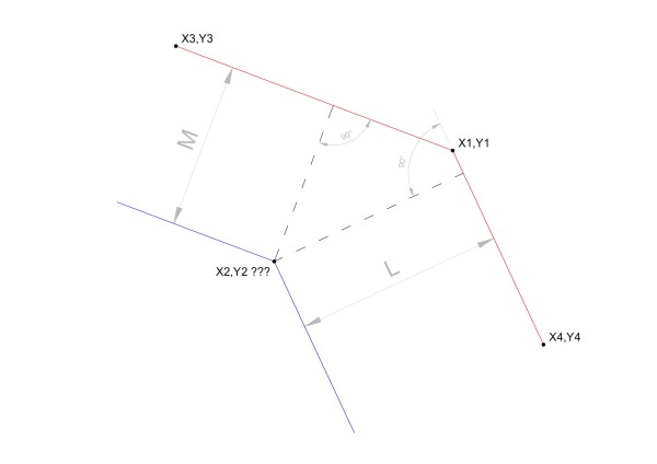 Współrzędne punktu X2 Y2-1.jpg