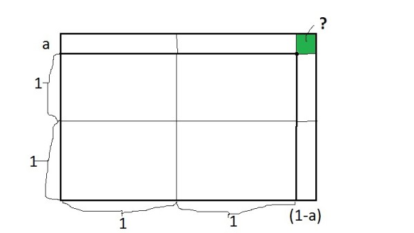 pole prostokąta- układ równań kwadraty dwa razy dwa.jpg