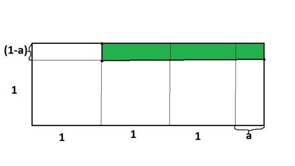 pole prostokąta- układ równań prostokąt 3  na 1.jpg