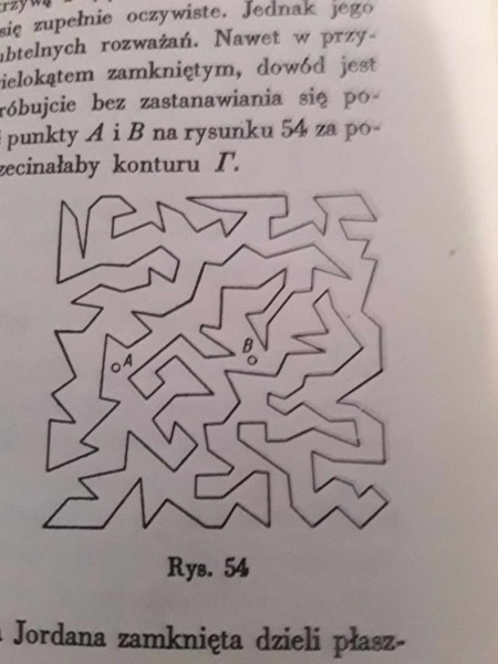 Krzywe Jordana- zdjęcie.jpg