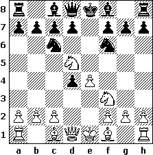 four-knights-belgrade-gambit-variation.png
