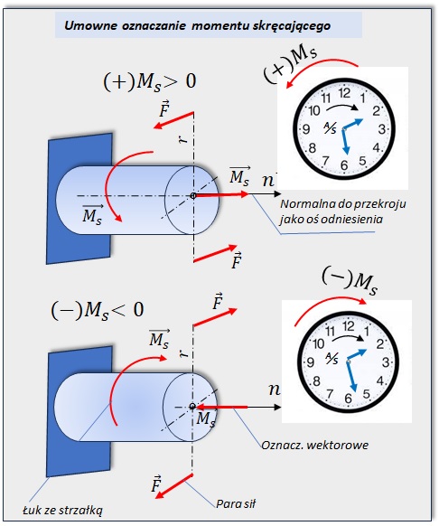 moment skrecajacy znak.jpg